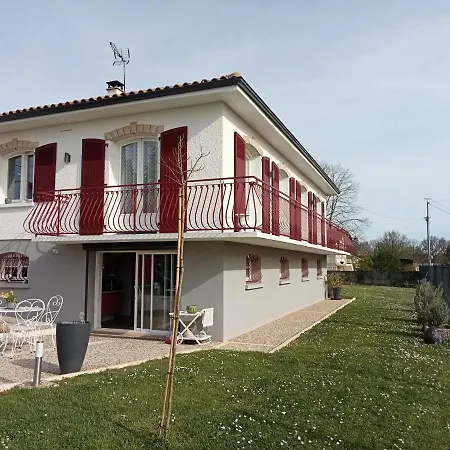 Pensjonat Privative Avec Salle D'eau 3*